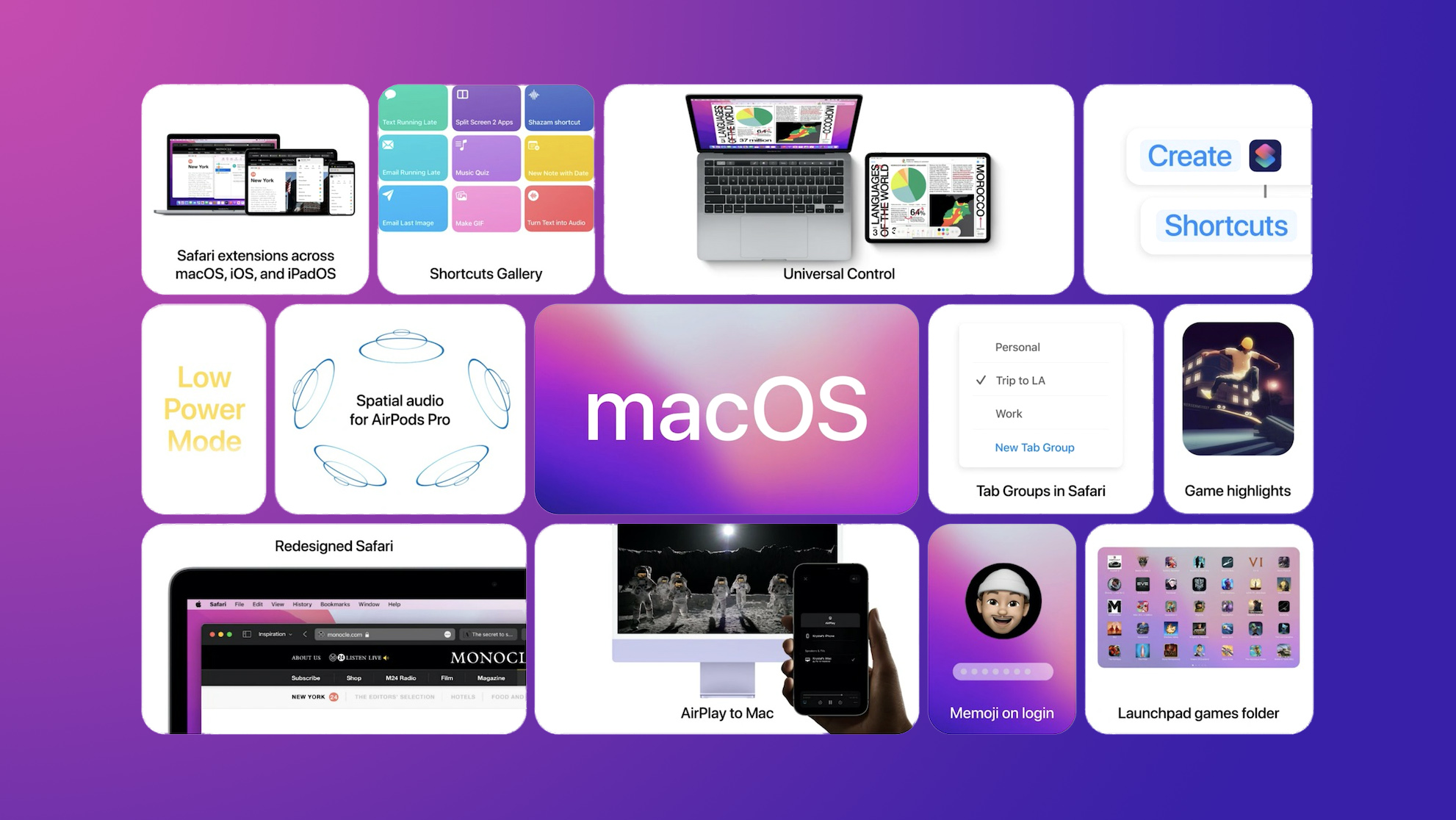 smart converter app for mac